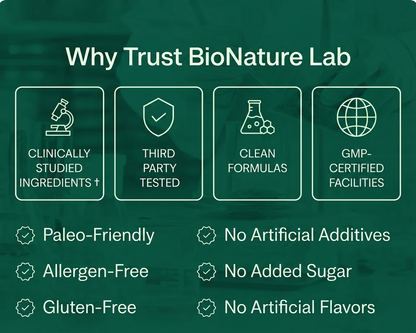 BioNature® Labs Oil Of Oregano Softgels