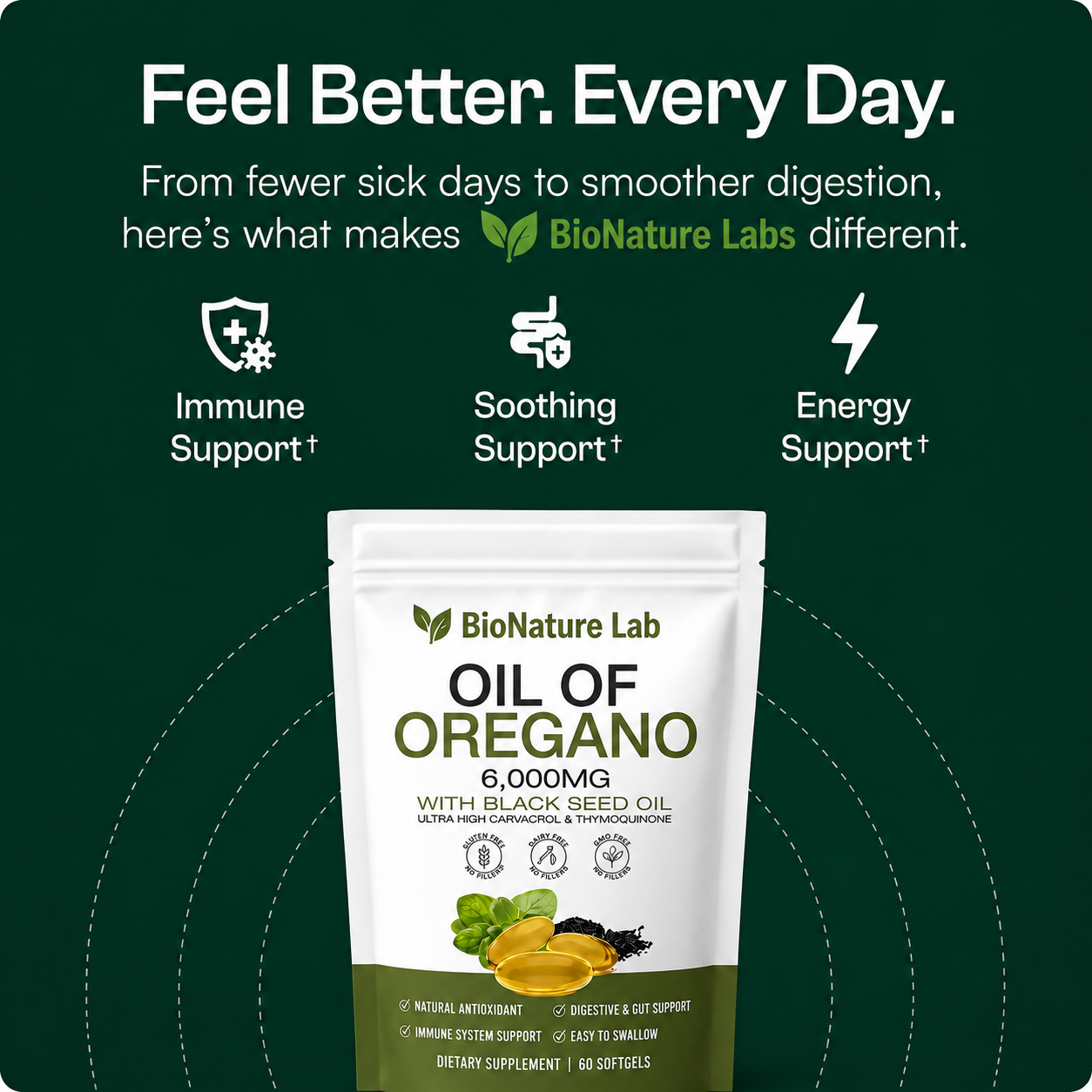 BioNature® Labs Oil Of Oregano Softgels