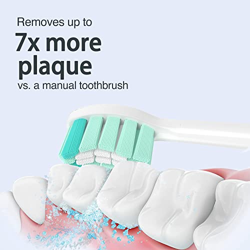 10 Pack Toothbrush Replacement Heads for Philips Sonicare Replacement Heads, Electric Replacement Brush Head Compatible with Phillips Sonic Care Toothbrush Head