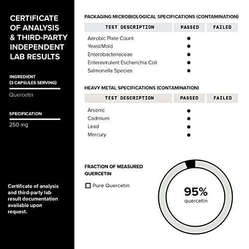 1600mg Resveratrol Blend - Ultra High Purity and 3rd Party Tested - with MCT Oil for Added Bioavailability - Optimal NAD Supplement