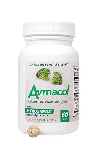 AVMACOL® (60