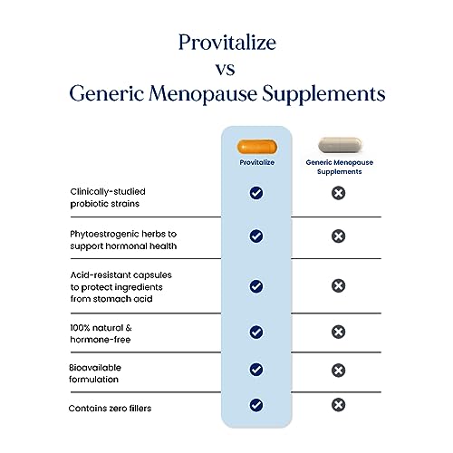 Better Body Co. Provitalize | Probiotics for Women, Menopause Weight, 68.2 Billion CFU - Relief for Bloating, Hot Flashes, Joint Pain, Night Sweats - Thermogenic - Gut and Digestive Health (2 Pack)