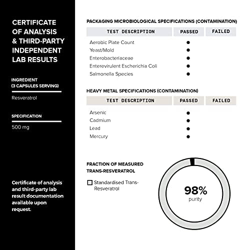 1600mg Resveratrol Blend - Ultra High Purity and 3rd Party Tested - with MCT Oil for Added Bioavailability - Optimal NAD Supplement