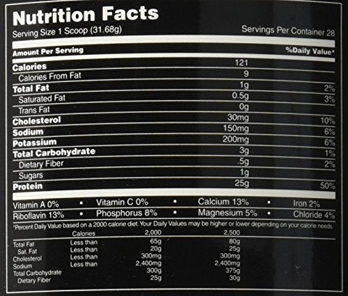 Animal Whey Isolate Whey Protein Powder – Isolate Loaded for Post Workout and Recovery – Low Sugar with Highly Digestible Whey Isolate Protein - Strawberry - 2 Pounds, AM48