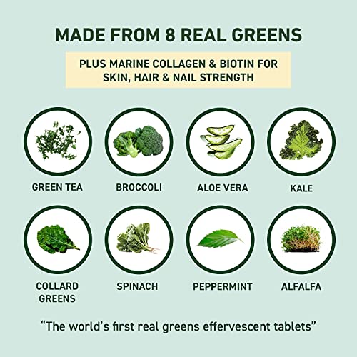 8Greens Skin Gummies with Collagen & Biotin - for Healthy Skin, Hair, and Nails, Made with Real Greens, Superfood Booster - Strawberry Flavored, 50 Vegan Gummies, Pack of 4