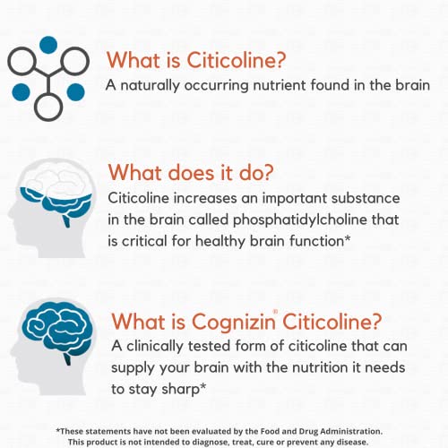 BESTVITE Cognizin Citicoline 500mg (60 Vegetarian Capsules) - Clinically Studied Form of Citicoline - No Stearates - Vegan - Non GMO - Gluten Free