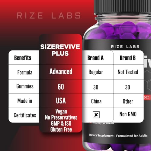 (Official) Size Revive Plus Gummies, Size Revive Plus for Men, Size Revive Plus Enhacement Performance Supplement Reviews, SizeRevive Support, Size Revive Plus Gomitas (60 Gummies)