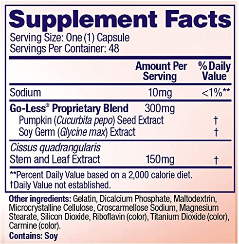 AZO Bladder Control with Go-Less® & Weight Management Dietary Supplement | Helps Reduce Occasional Urgency* | Promotes Healthy Metabolism* | Supports a Good Night’s Sleep* | 48 Capsules