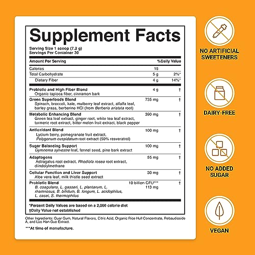 ACTIVATEDYOU Morning Complete Daily Wellness Greens Superfood Drink with Prebiotics, Probiotics and Green Superfoods, 10 Billion CFUs, 30 Servings (Citrus, 7.6 Ounce (Pack of 1))