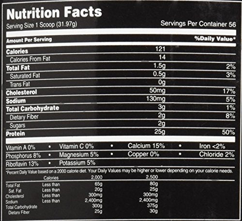 Animal Whey Isolate Protein Powder, Loaded for Post Workout and Recovery, Cookies & Cream, 4 Pound, 64 Oz